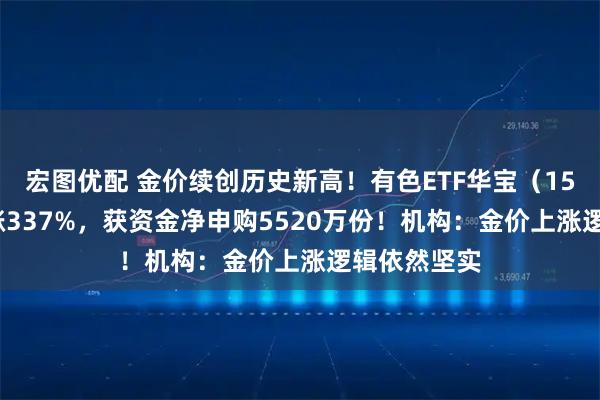 宏图优配 金价续创历史新高！有色ETF华宝（159876）大涨337%，获资金净申购5520万份！机构：金价上涨逻辑依然坚实